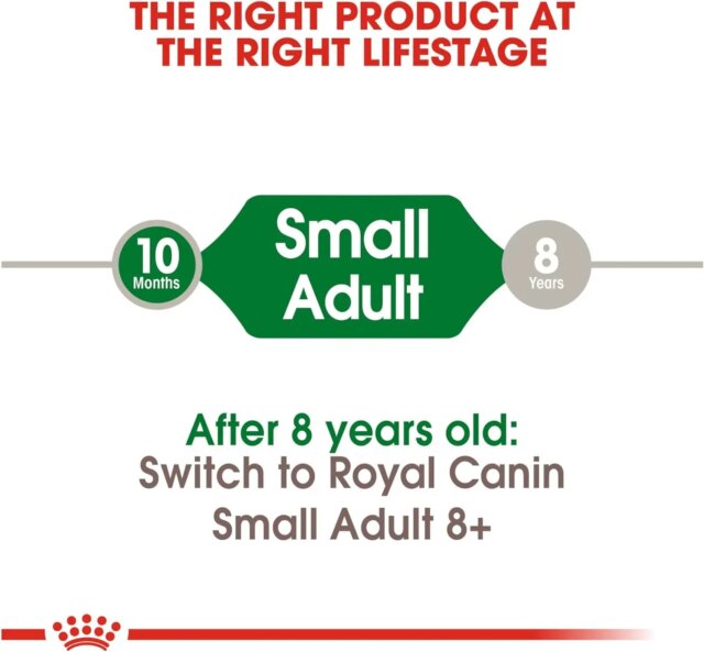 Royal Canin Small Breed Adult Dry Dog Food - Image 4